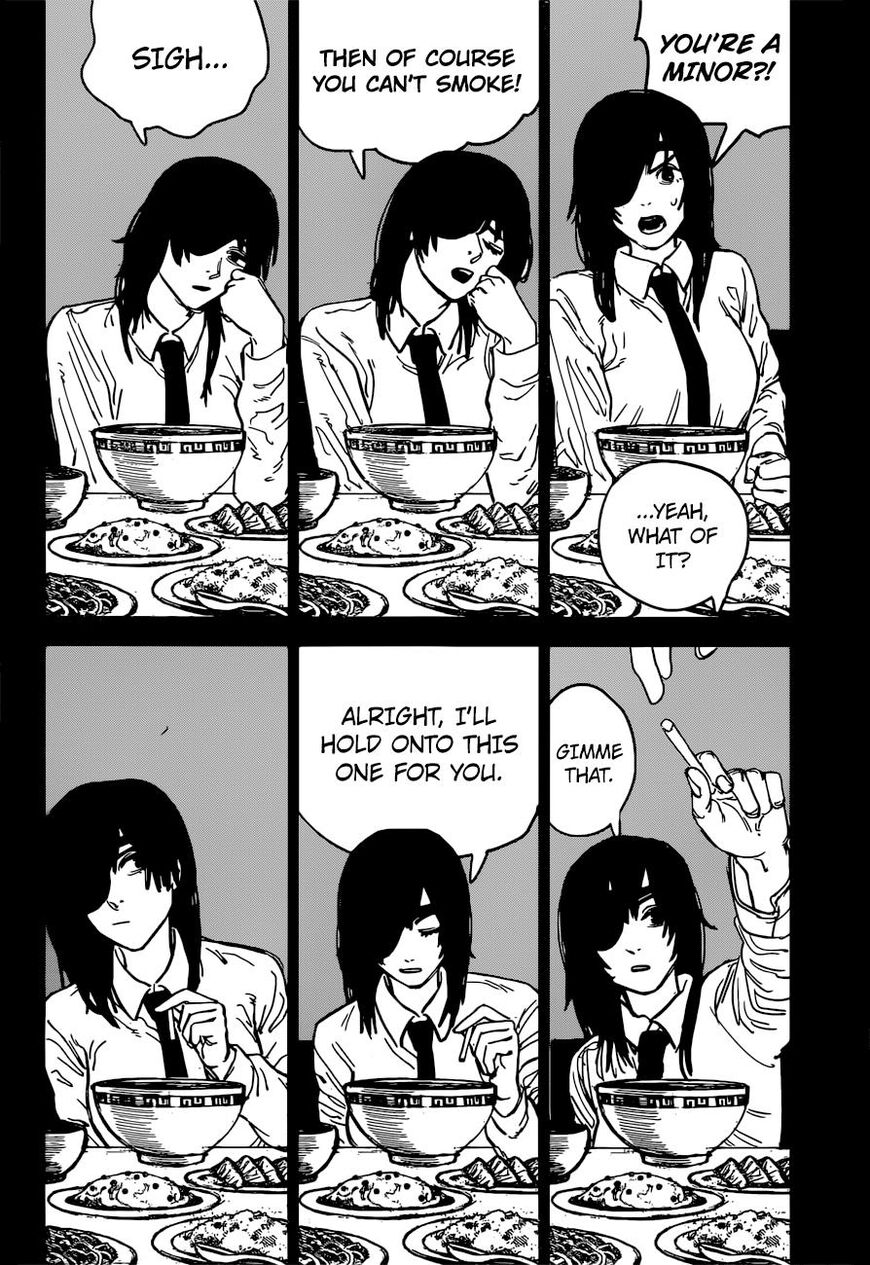 Read Chainsaw-Man Manga Online