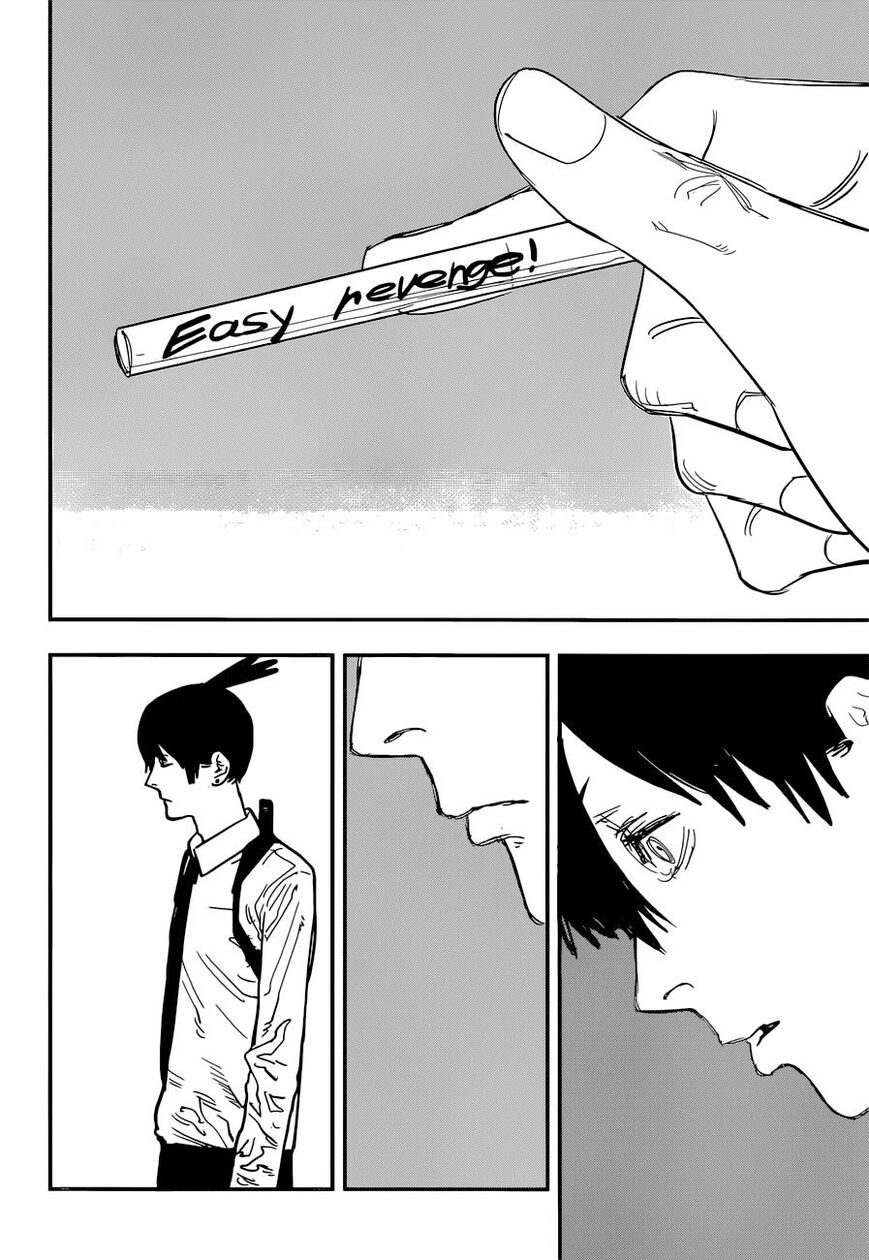 Read Chainsaw-Man Manga Online
