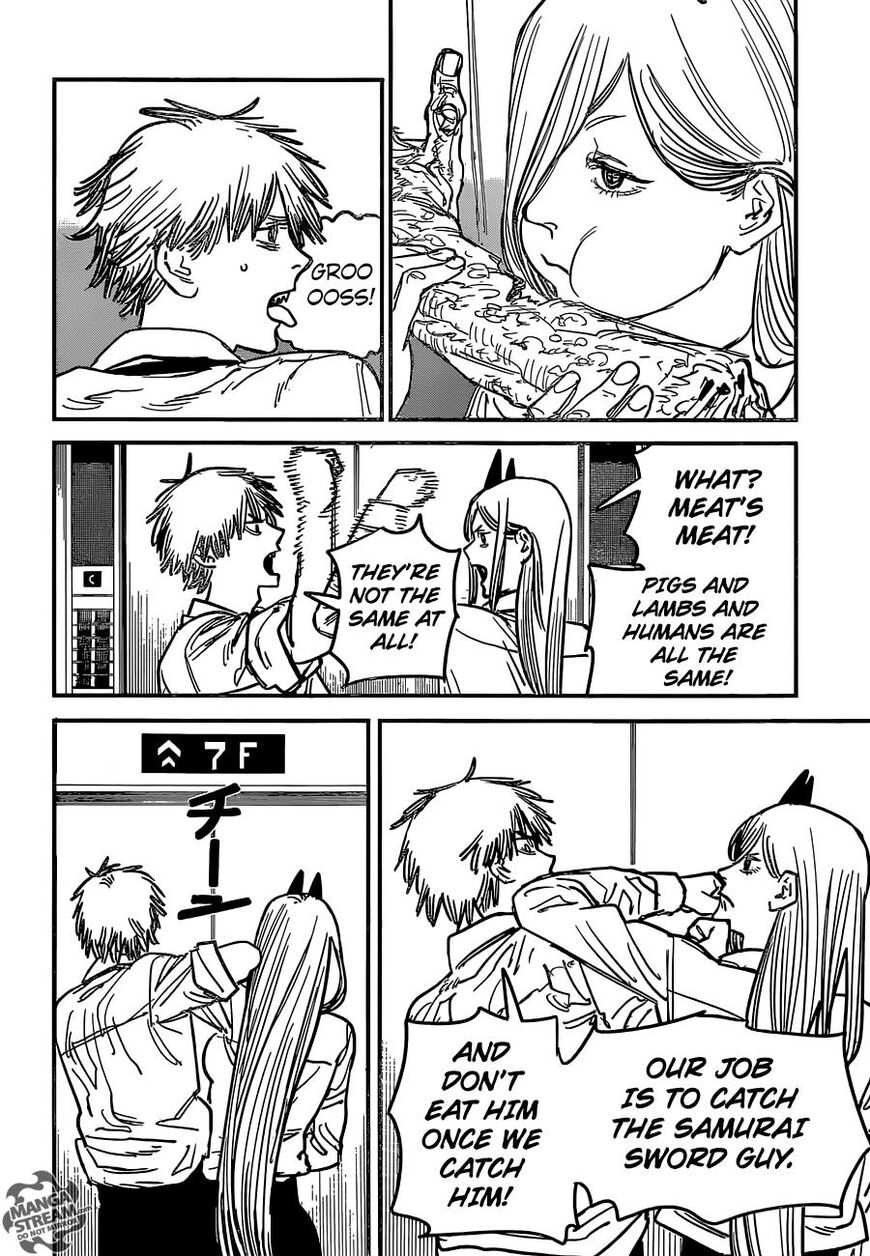 Read Chainsaw-Man Manga Online