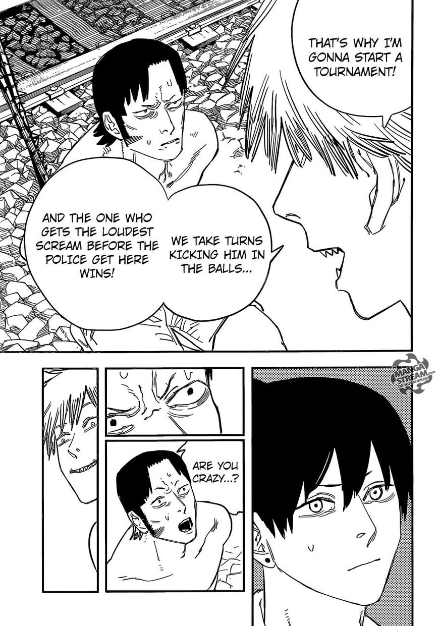 Read Chainsaw-Man Manga Online