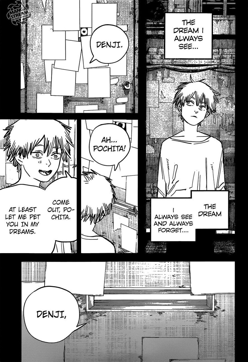 Read Chainsaw-Man Manga Online