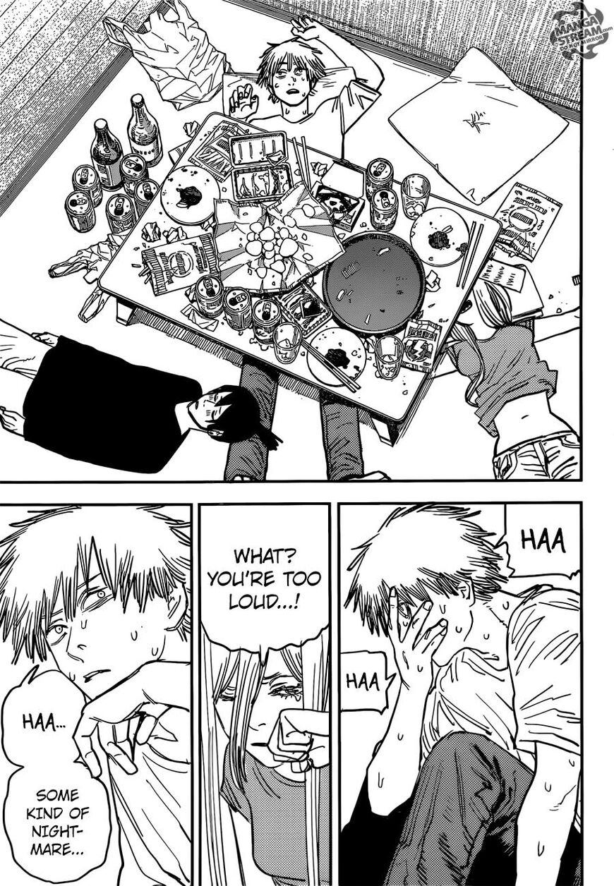 Read Chainsaw-Man Manga Online