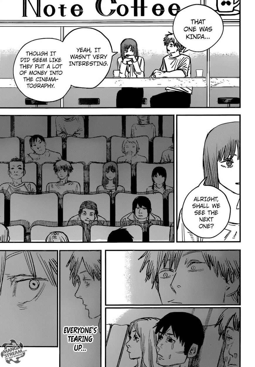 Read Chainsaw-Man Manga Online