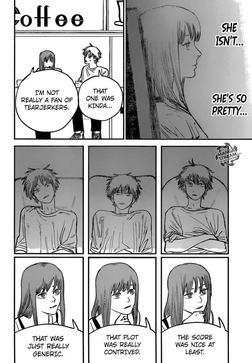 Read Chainsaw-Man Manga Online