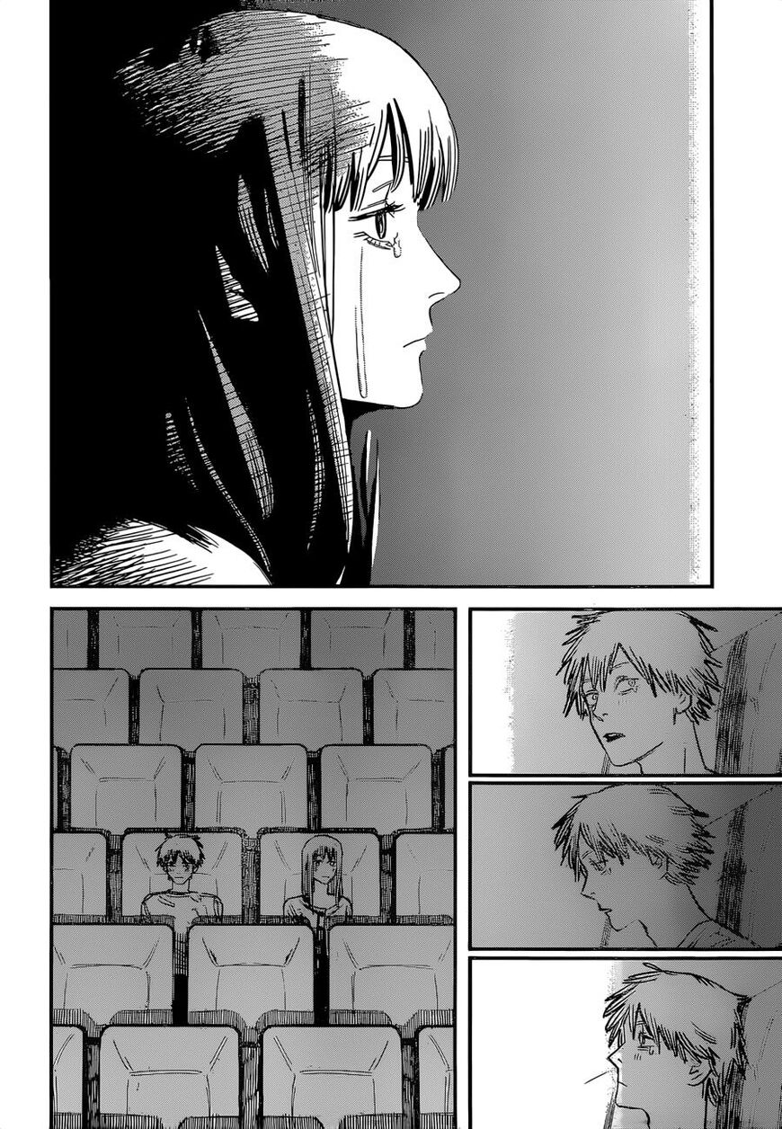 Read Chainsaw-Man Manga Online