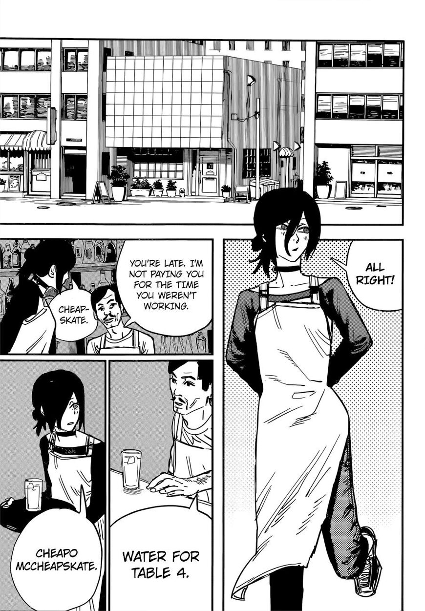 Read Chainsaw-Man Manga Online
