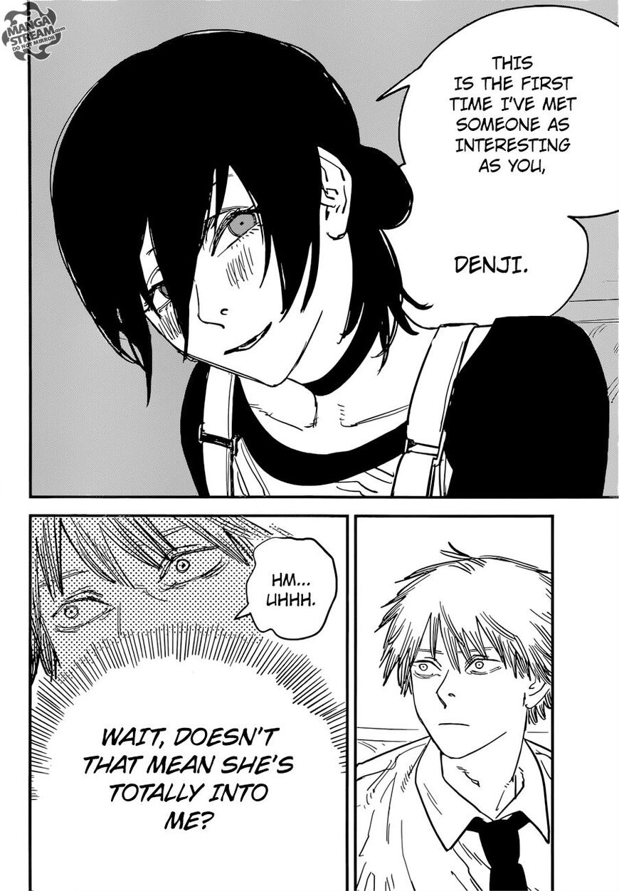 Read Chainsaw-Man Manga Online