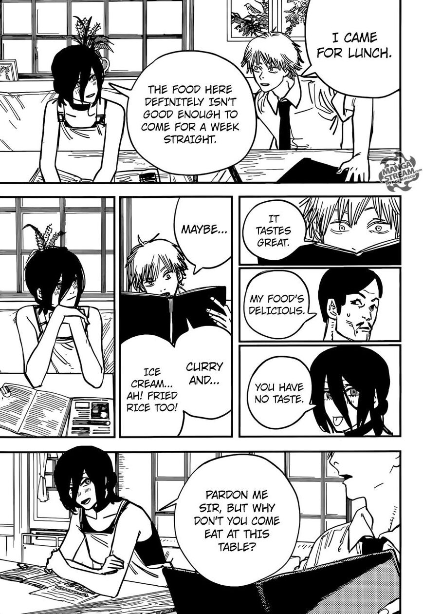 Read Chainsaw-Man Manga Online