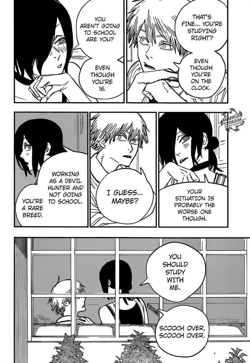 Read Chainsaw-Man Manga Online