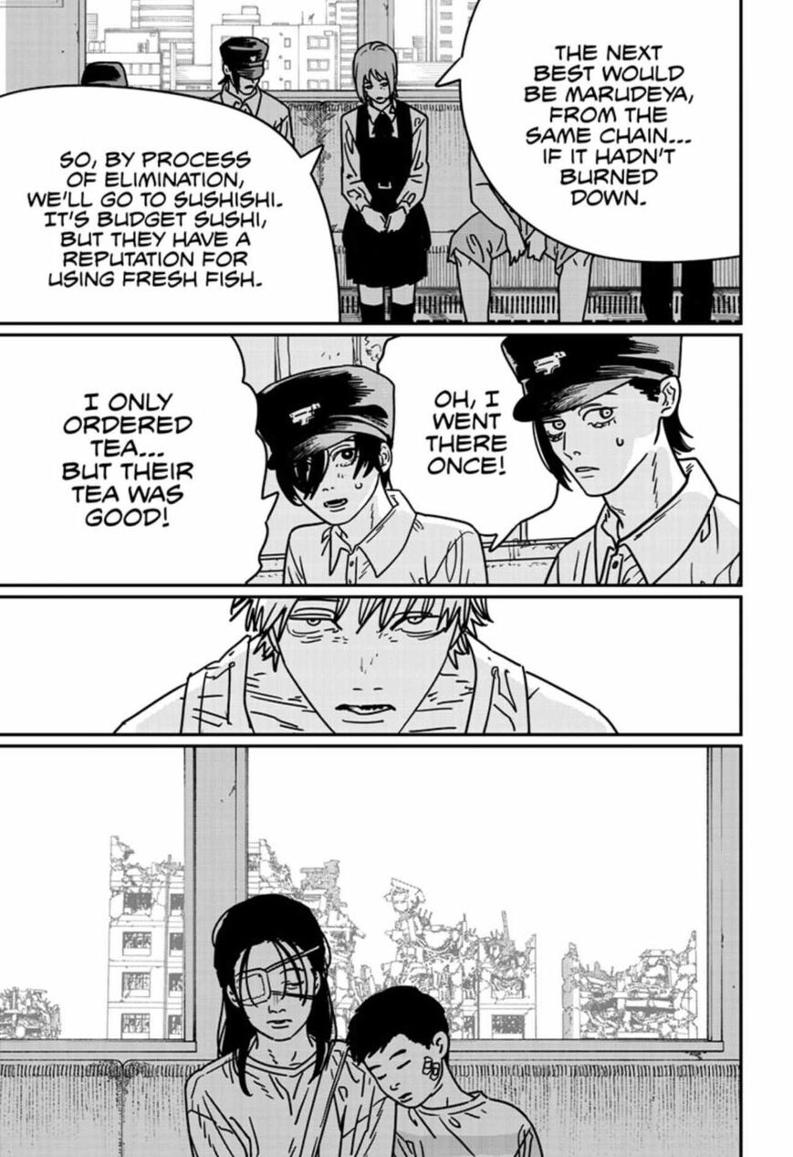 Read Chainsaw-Man Manga Online