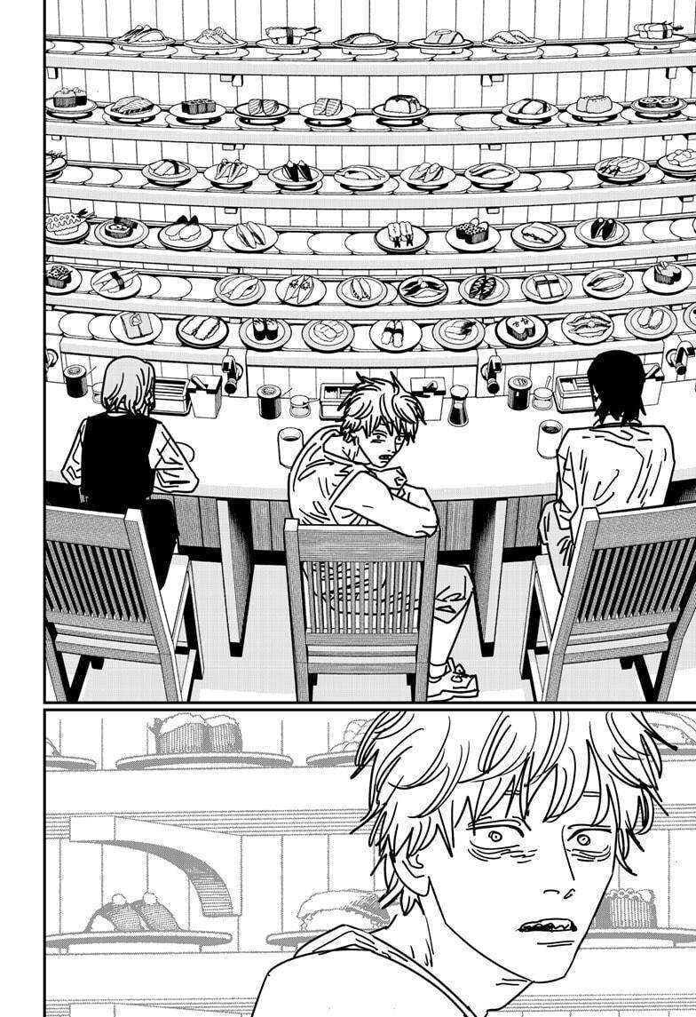 Read Chainsaw-Man Manga Online