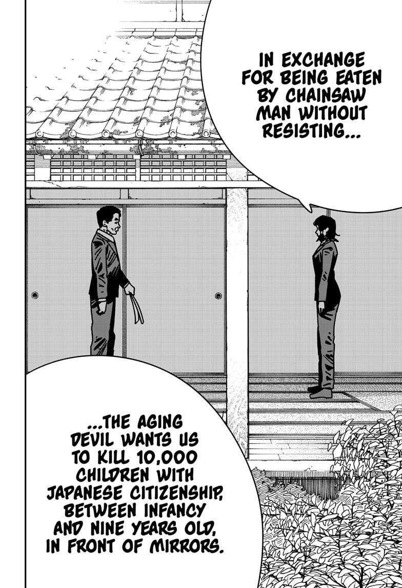 Read Chainsaw-Man Manga Online