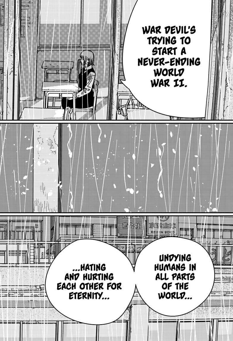 Read Chainsaw-Man Manga Online
