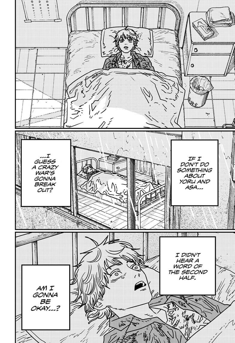 Read Chainsaw-Man Manga Online