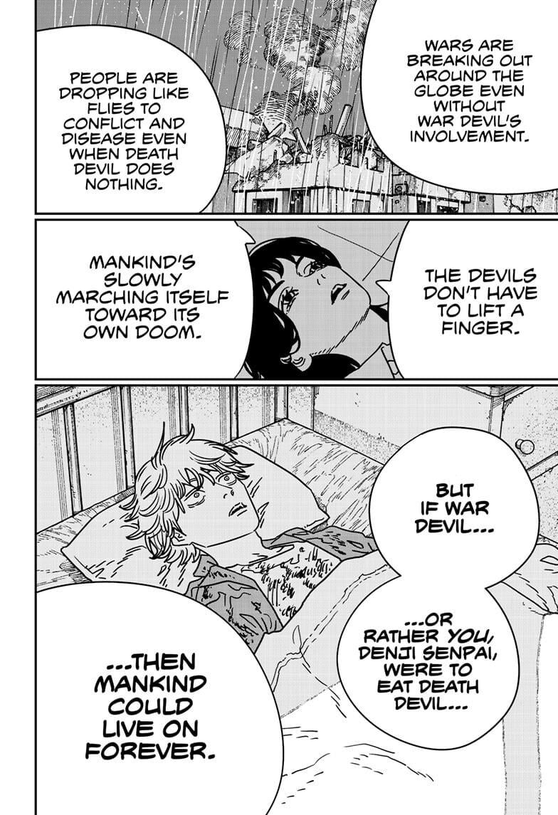 Read Chainsaw-Man Manga Online