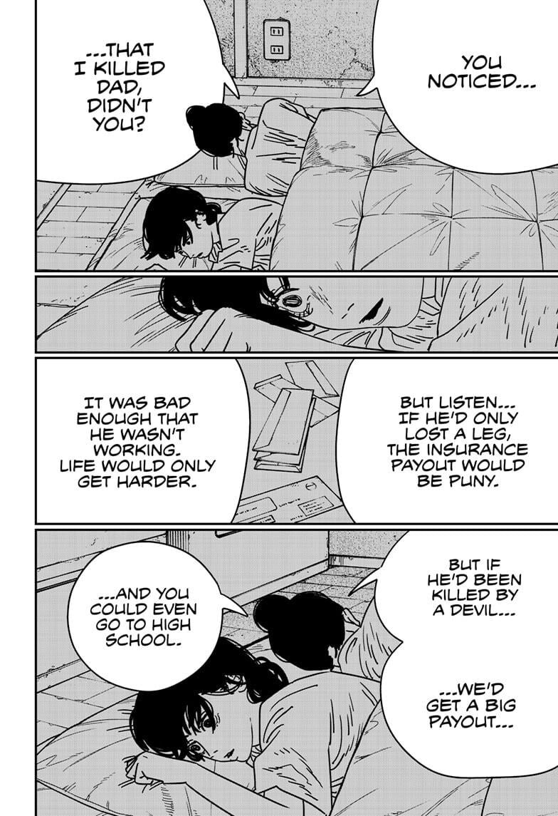 Read Chainsaw-Man Manga Online