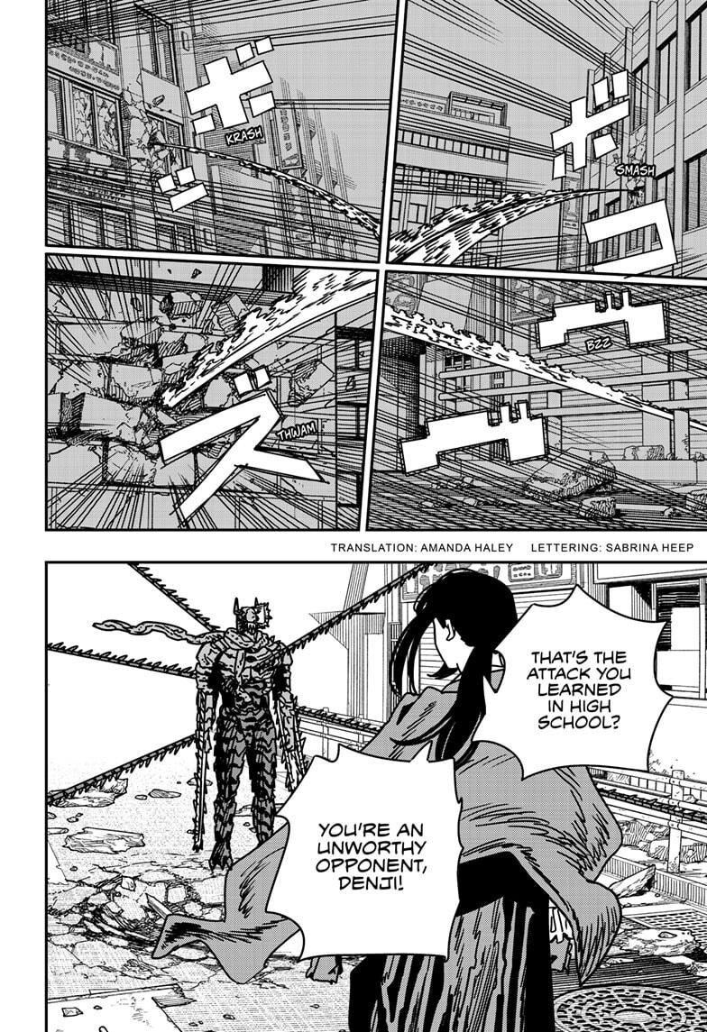 Read Chainsaw-Man Manga Online