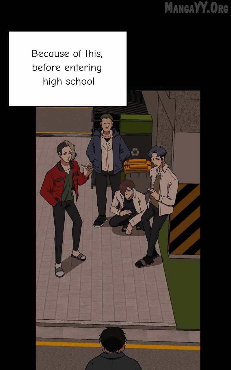 Read Change Me Manga Online