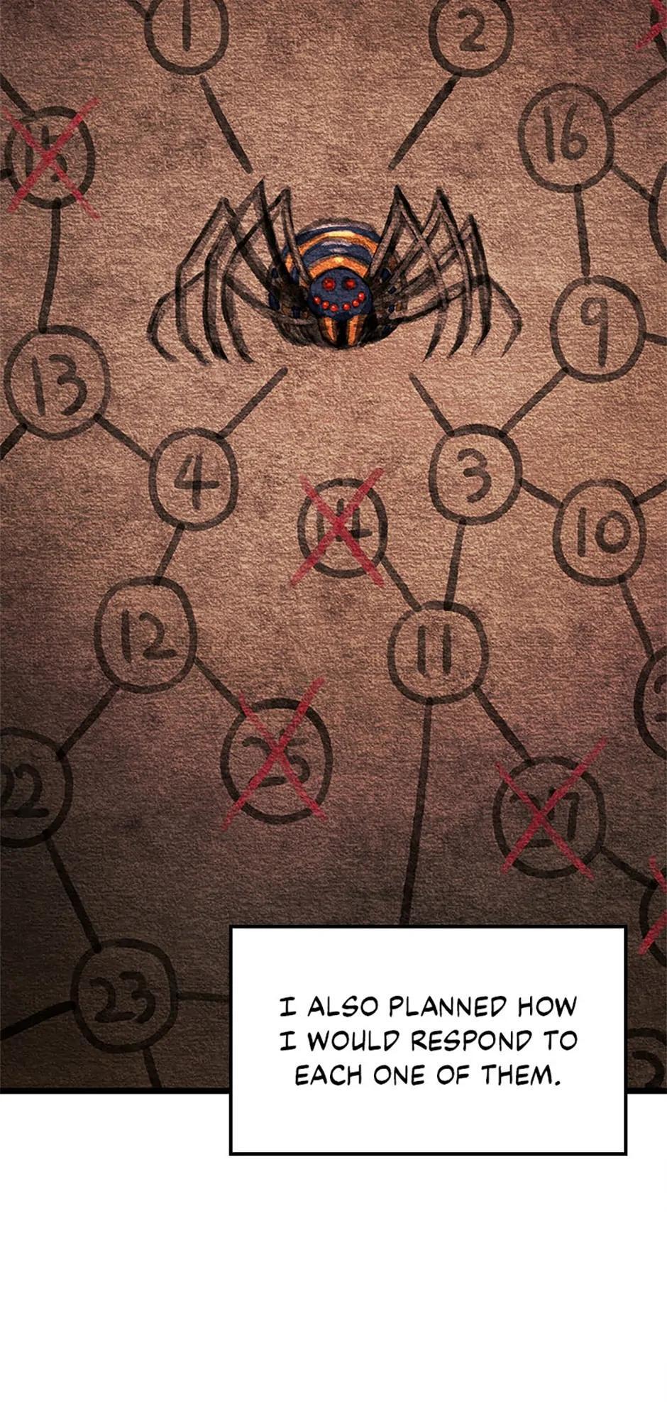 Read Cheolhyeolgeomga Sanyanggaeui Hoegwi Manga Online