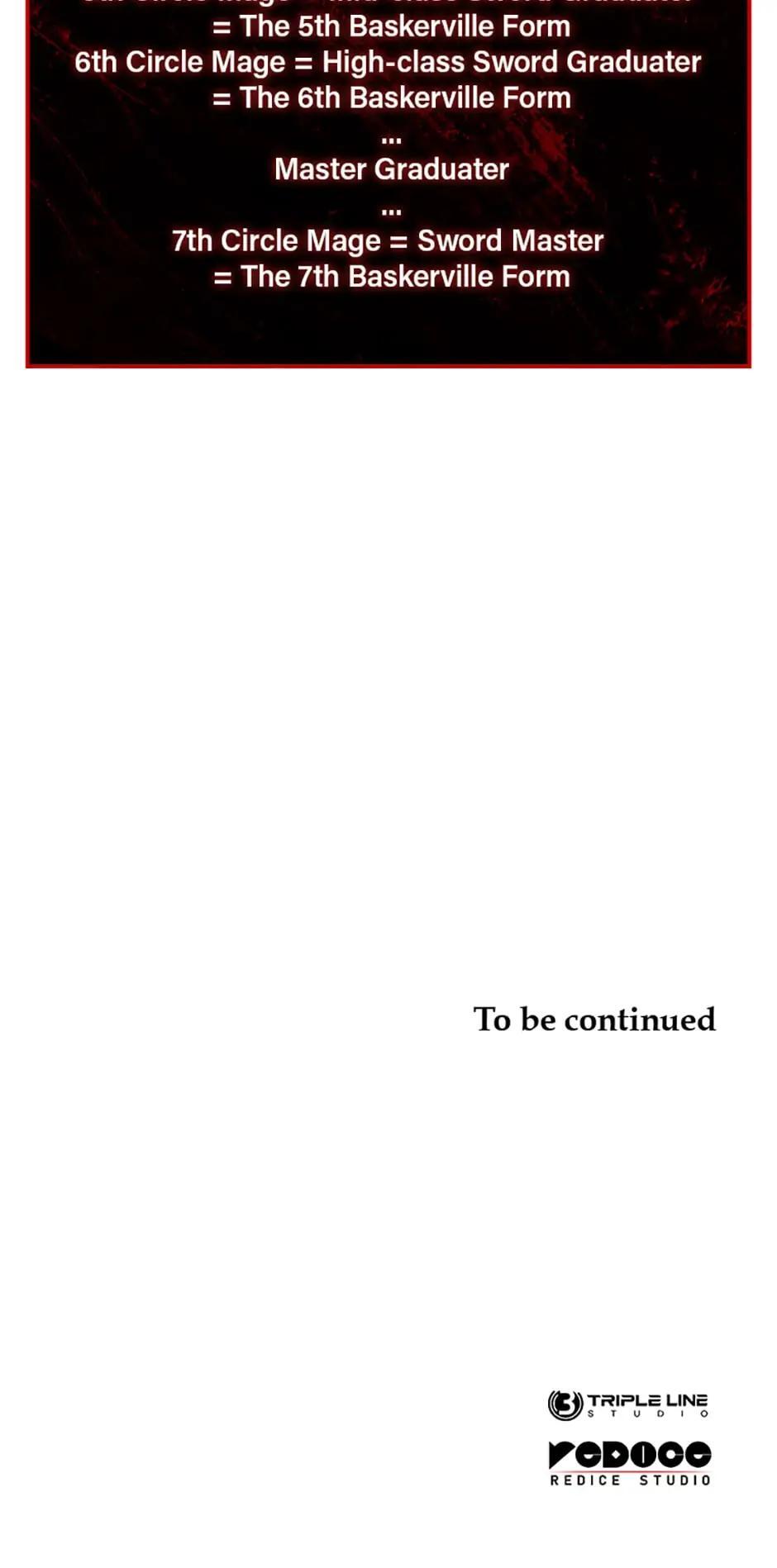 Read Cheolhyeolgeomga Sanyanggaeui Hoegwi Manga Online