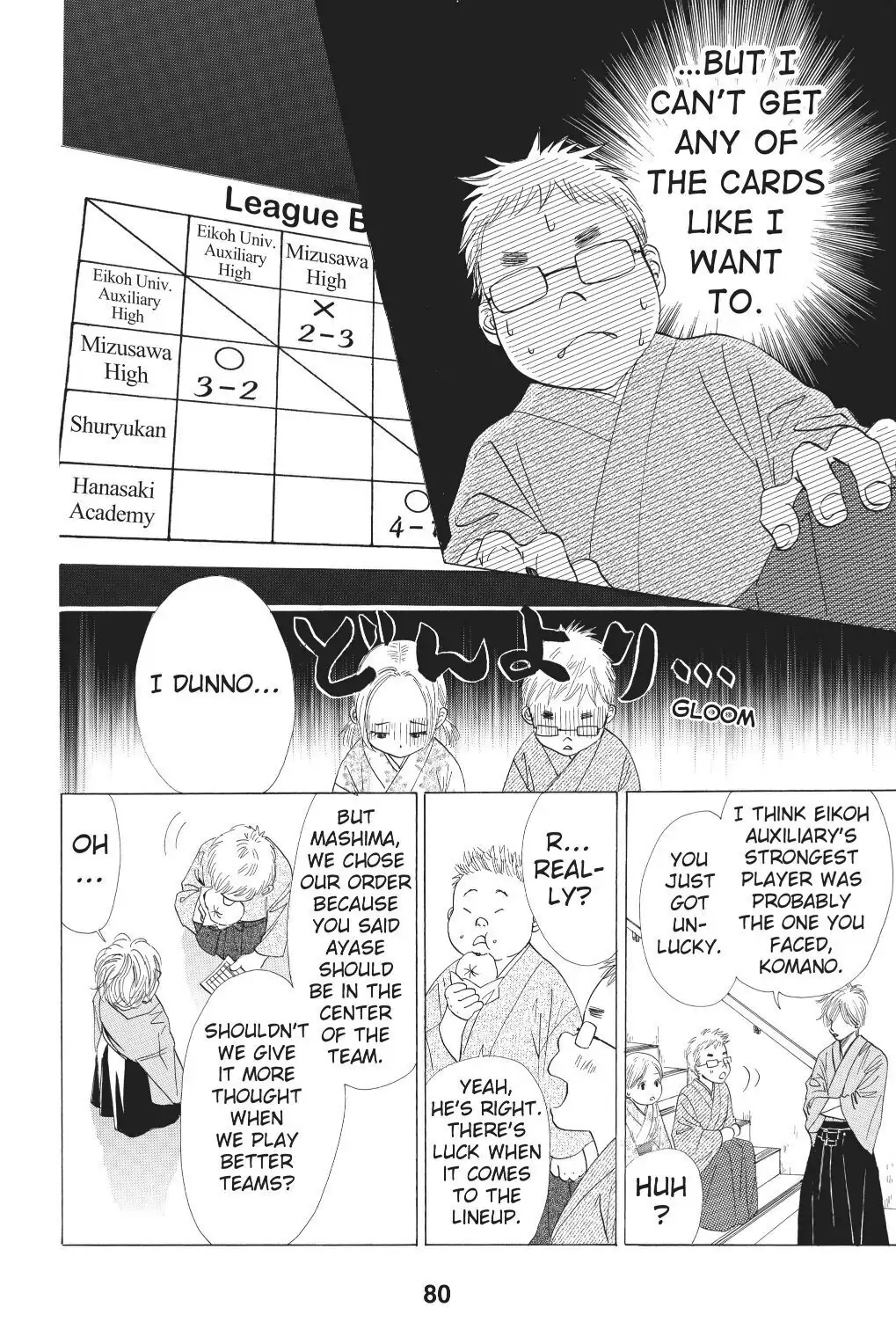 Read Chihayafuru Manga Online