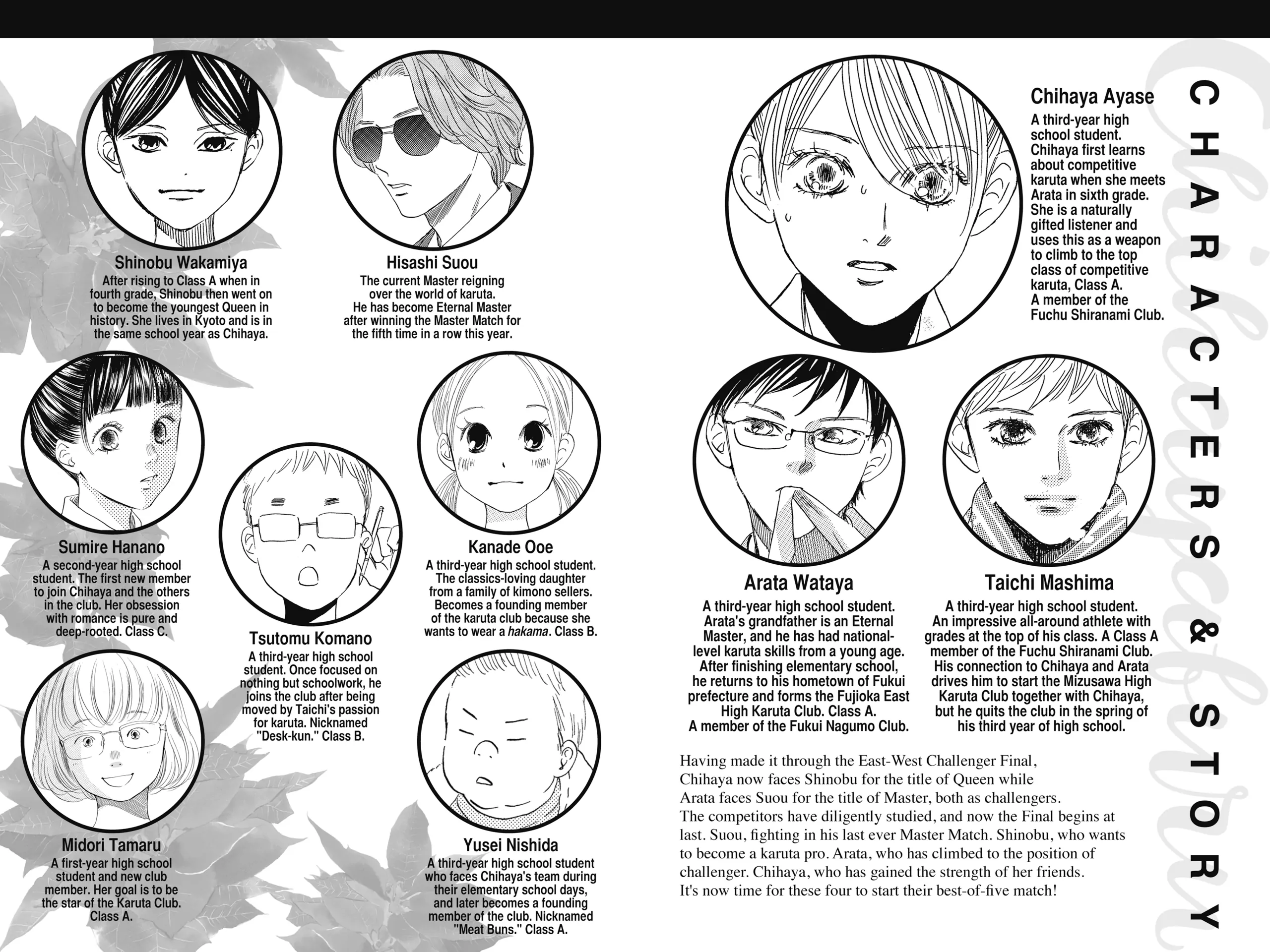 Read Chihayafuru Manga Online