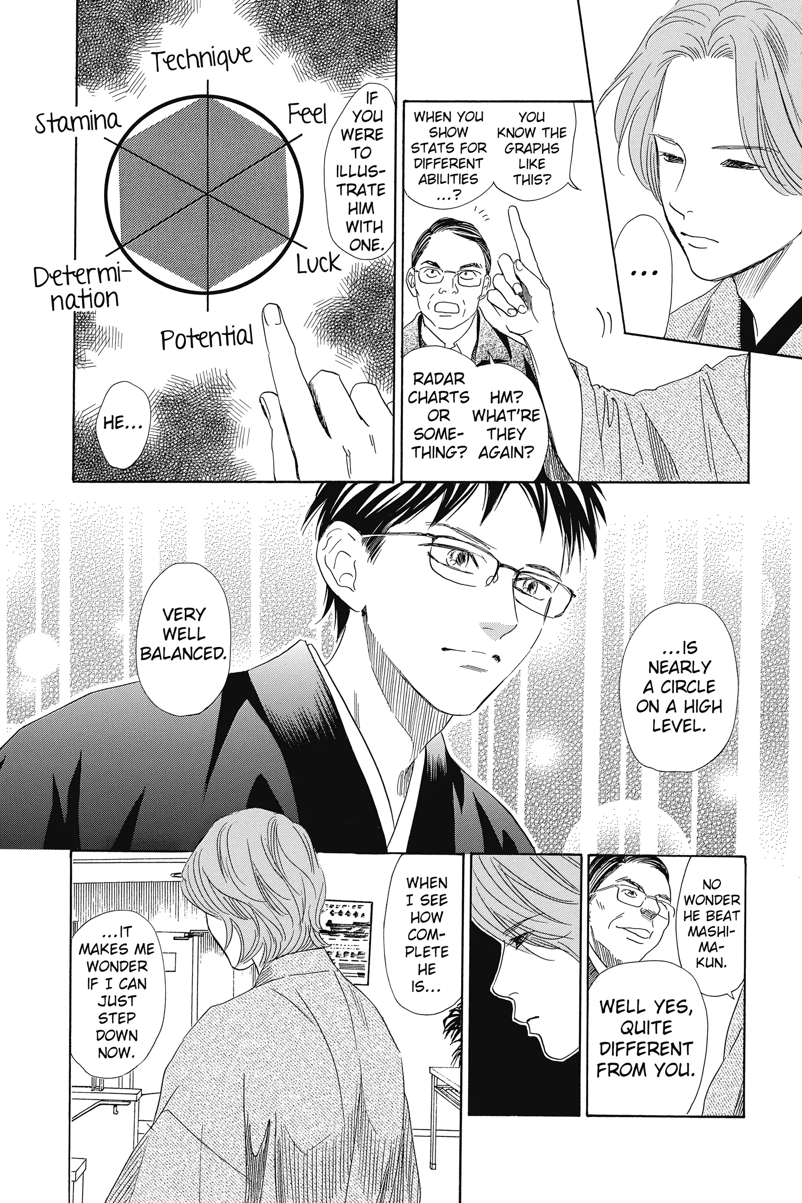 Read Chihayafuru Manga Online