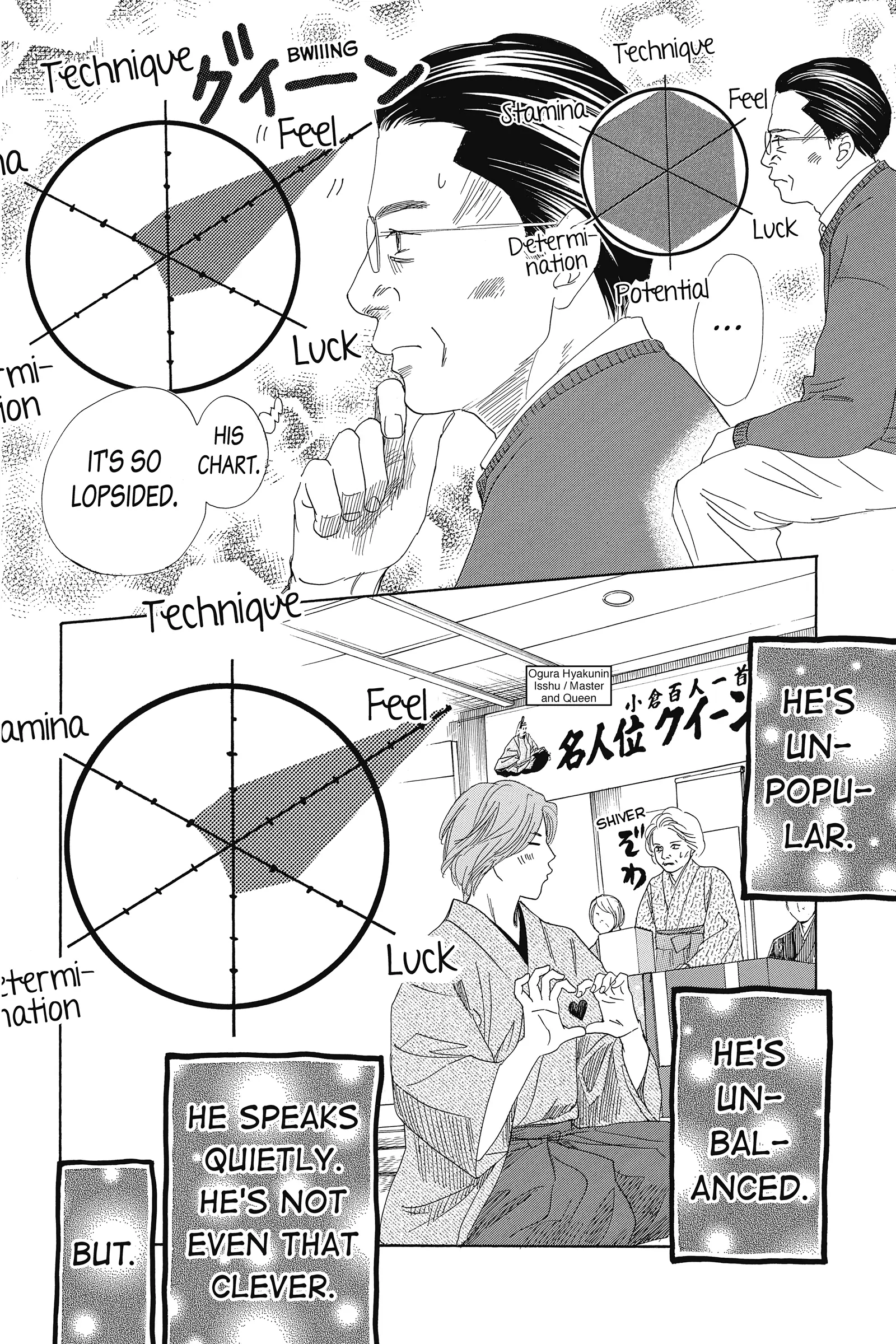 Read Chihayafuru Manga Online