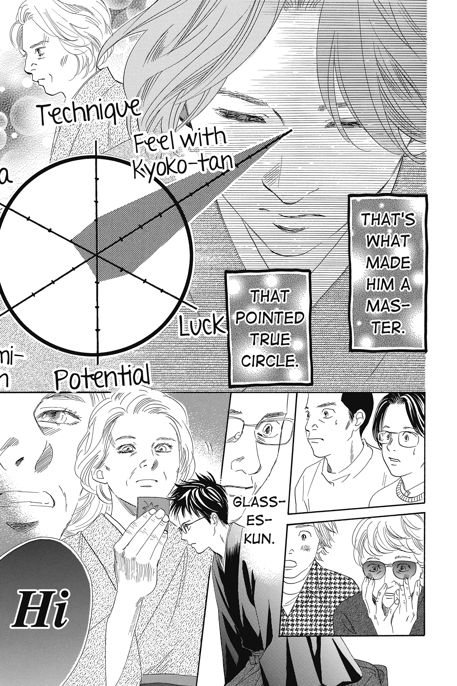 Read Chihayafuru Manga Online