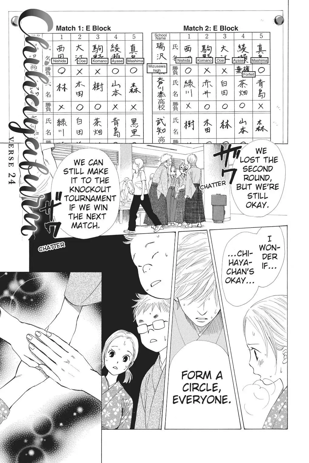 Read Chihayafuru Manga Online