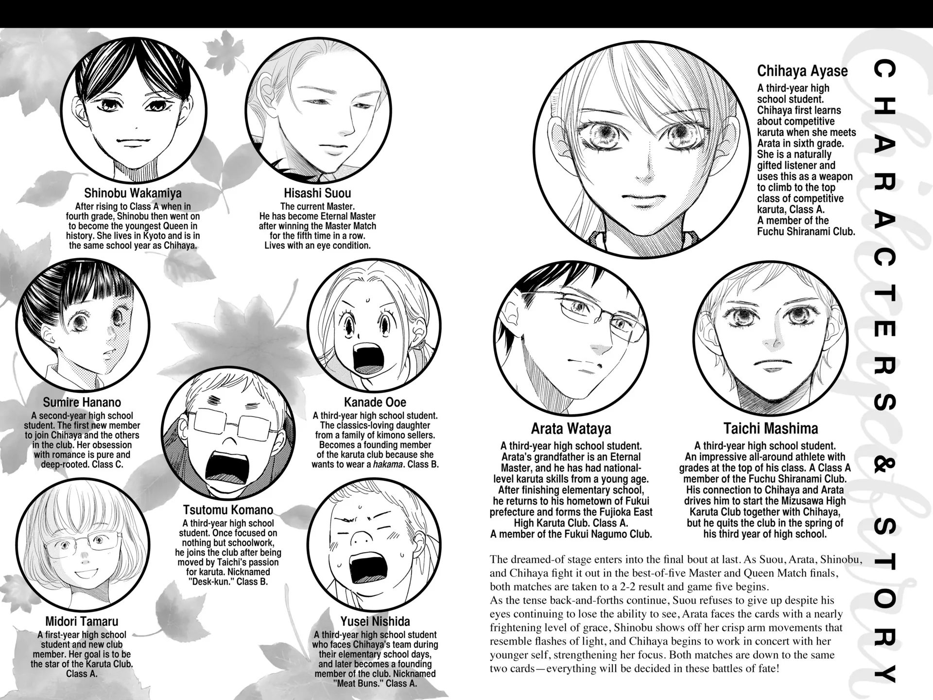 Read Chihayafuru Manga Online