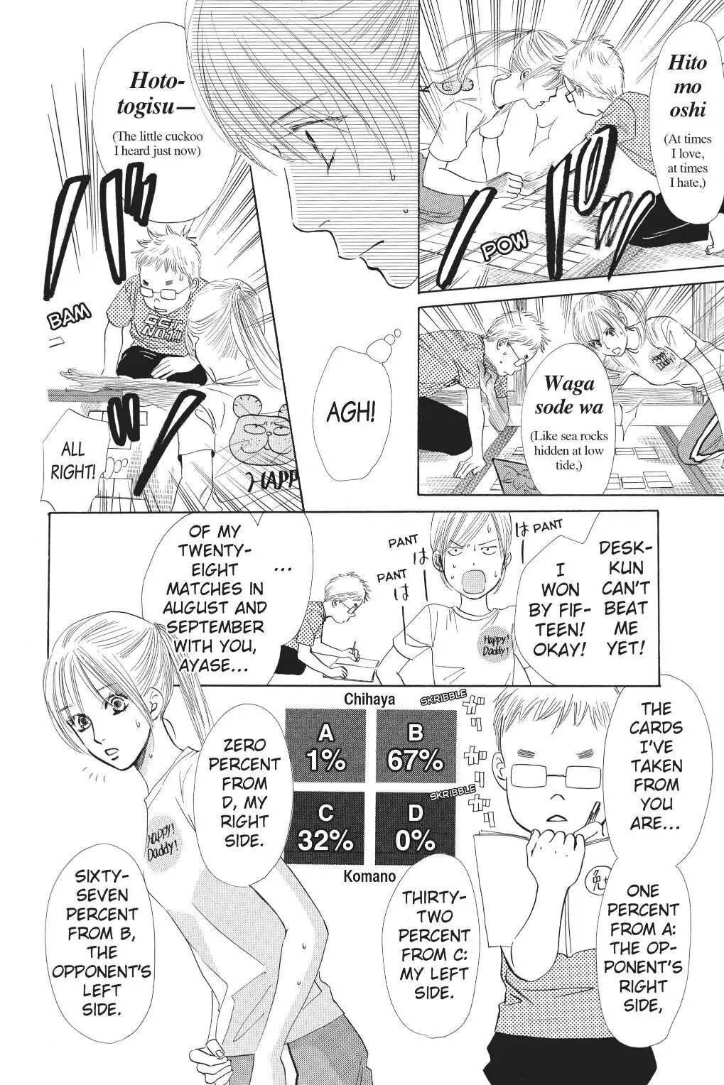 Read Chihayafuru Manga Online