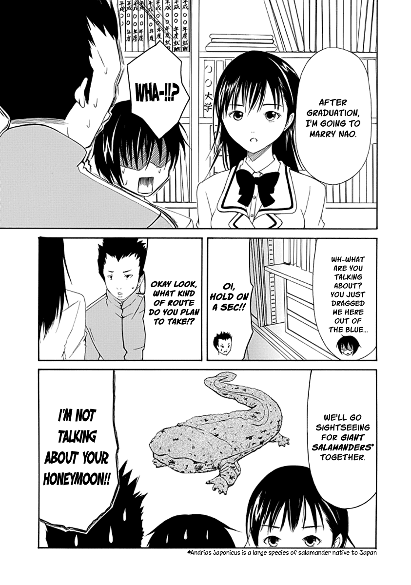 Read Choku! Manga Online