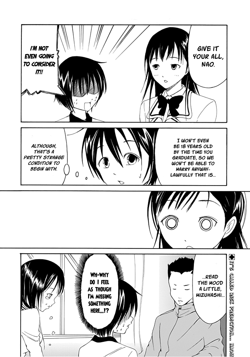 Read Choku! Manga Online
