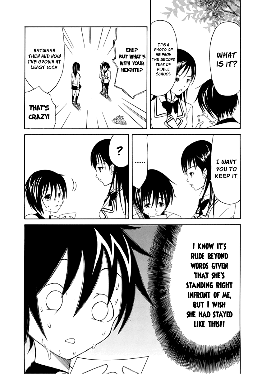Read Choku! Manga Online