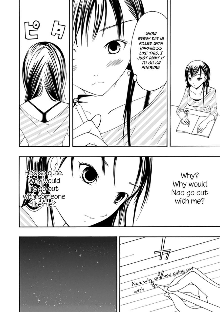 Read Choku! Manga Online