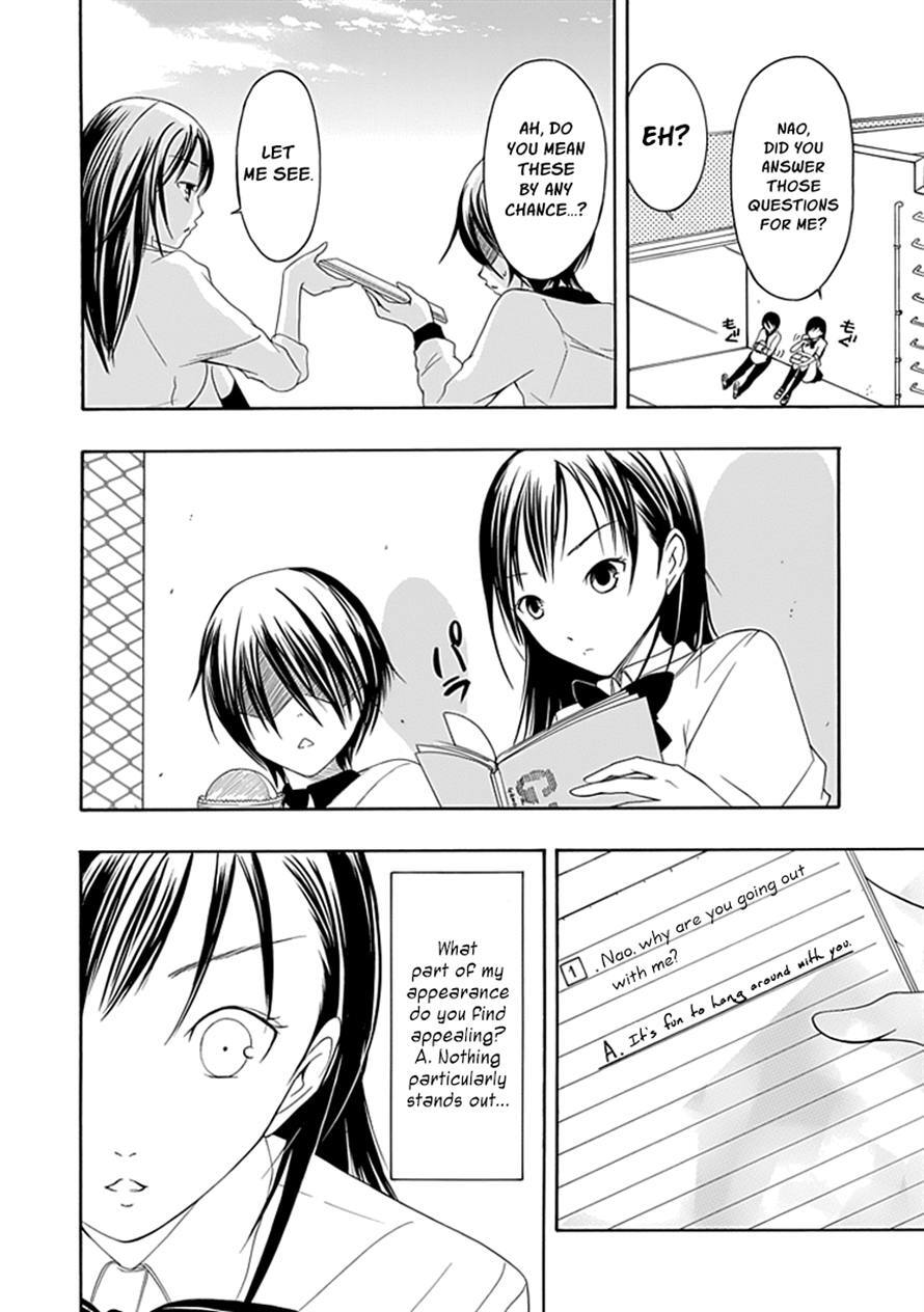 Read Choku! Manga Online