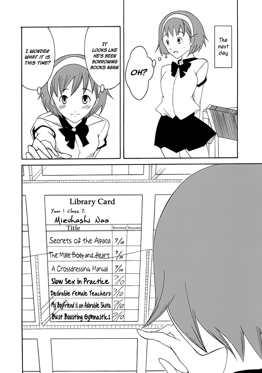 Read Choku! Manga Online