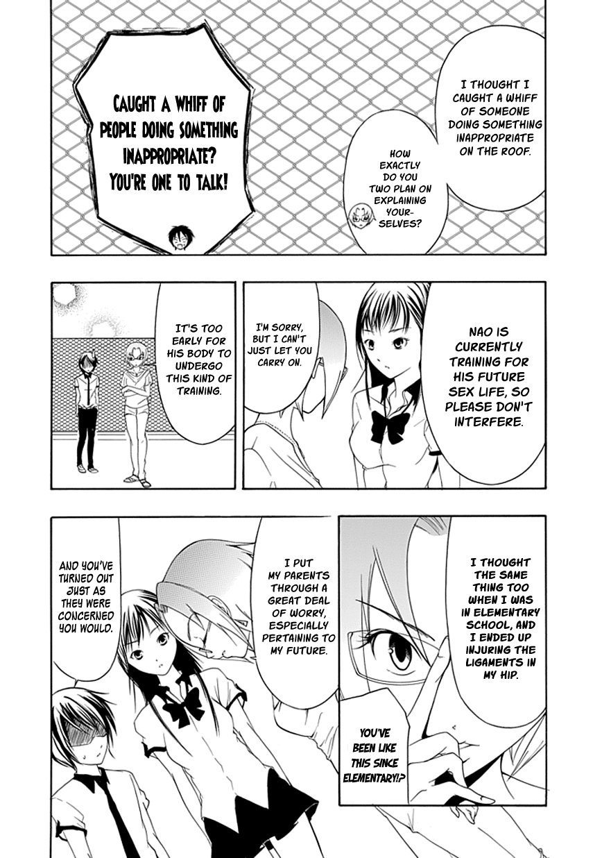 Read Choku! Manga Online