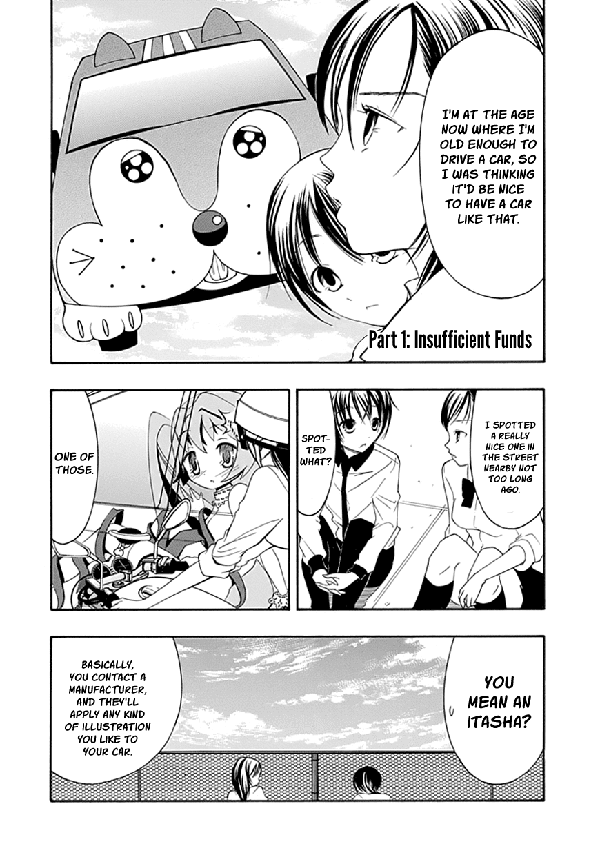 Read Choku! Manga Online