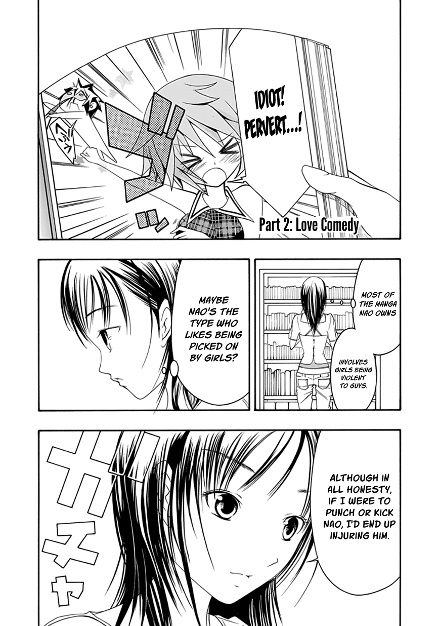 Read Choku! Manga Online