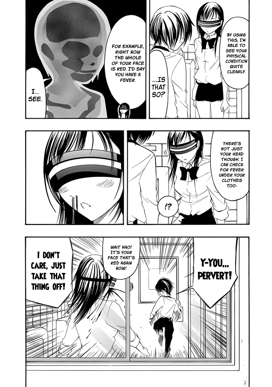 Read Choku! Manga Online