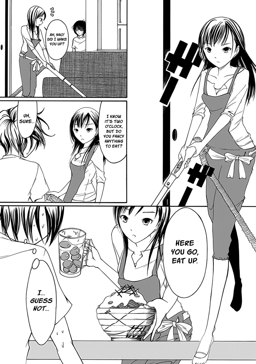 Read Choku! Manga Online