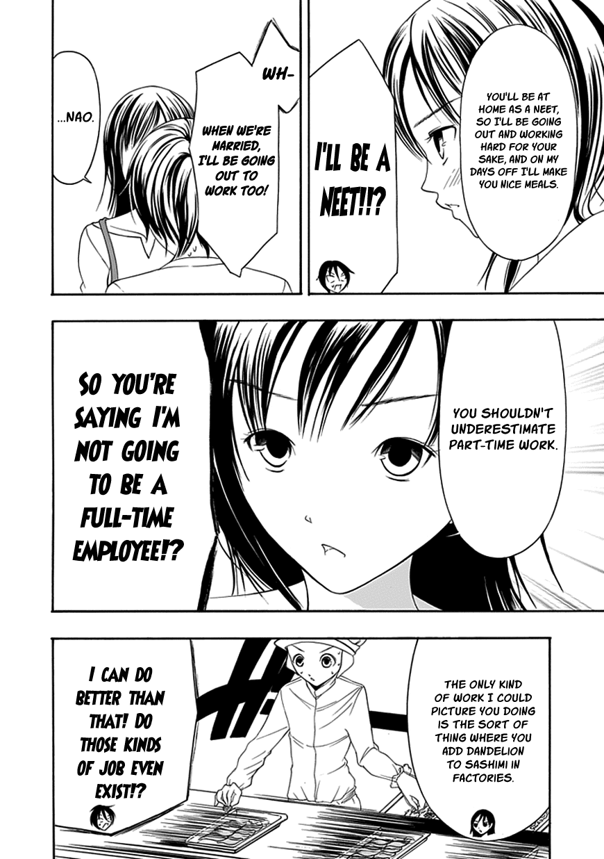 Read Choku! Manga Online