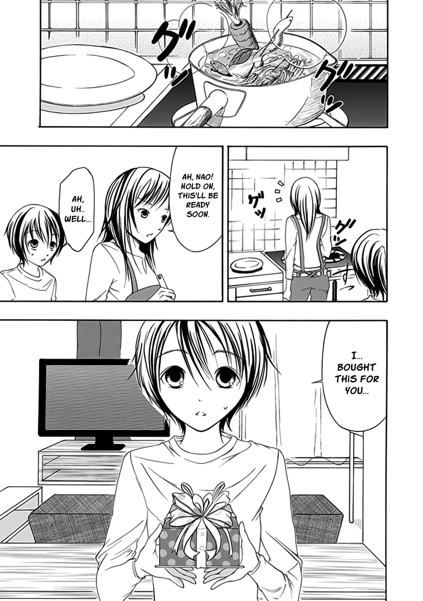 Read Choku! Manga Online