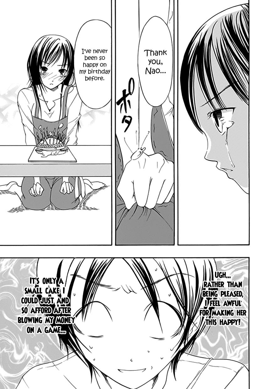 Read Choku! Manga Online