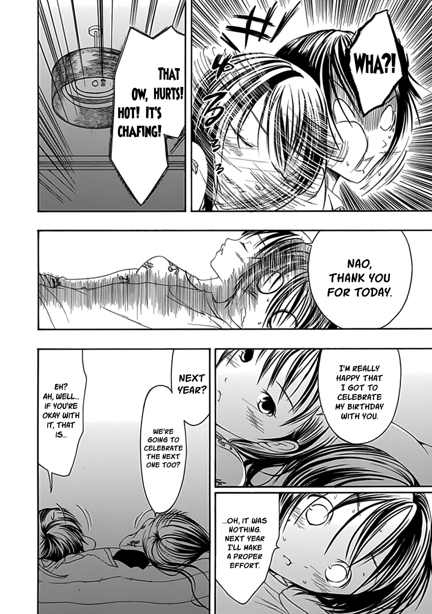 Read Choku! Manga Online