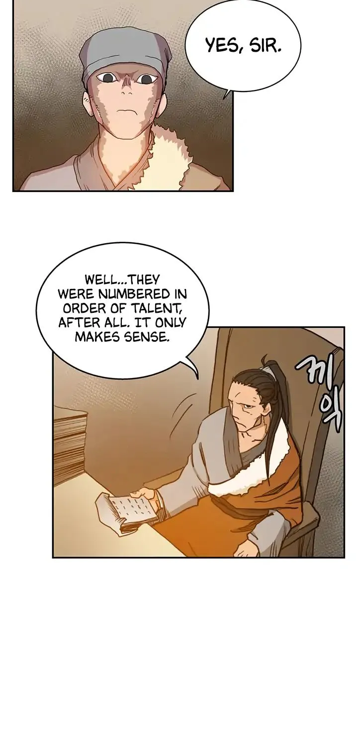 Read Chronicles Of Heavenly Demon Manga Online