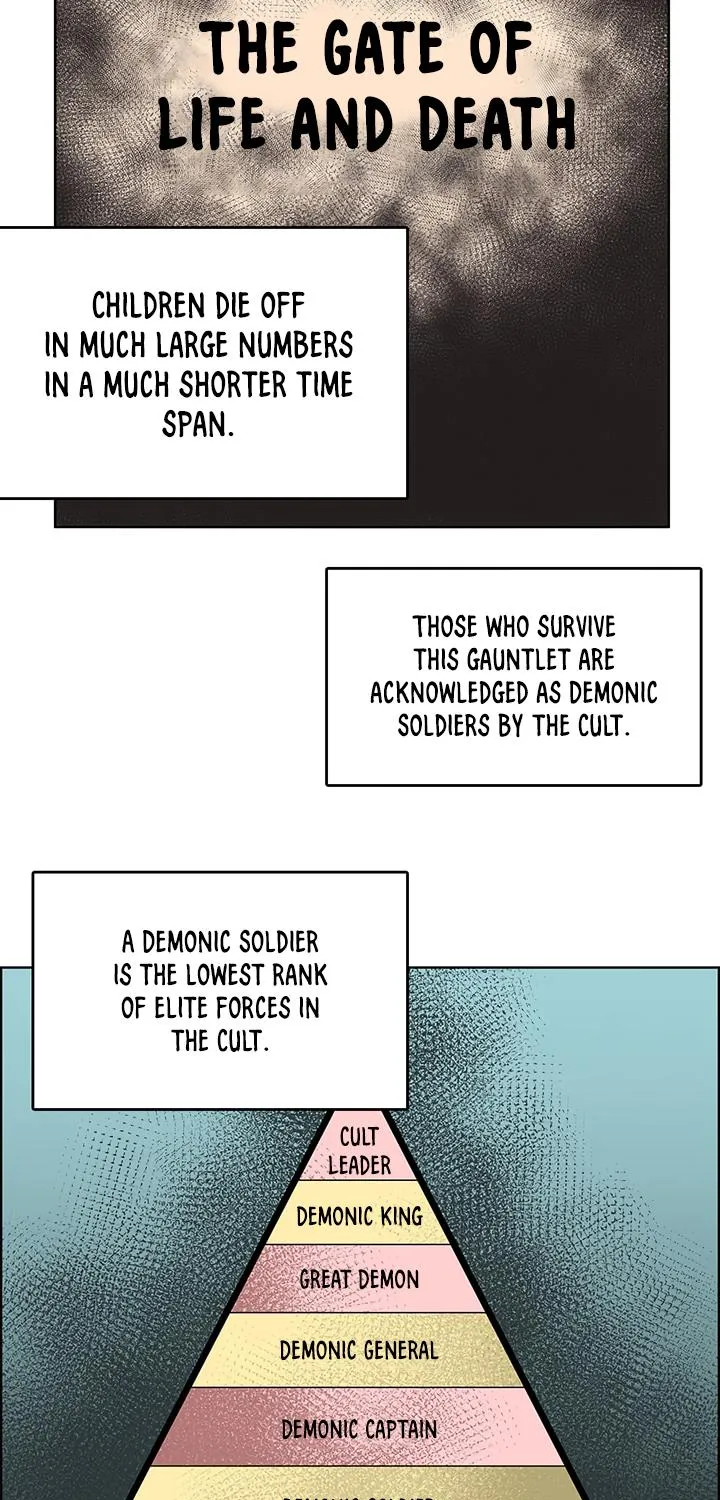 Read Chronicles Of Heavenly Demon Manga Online