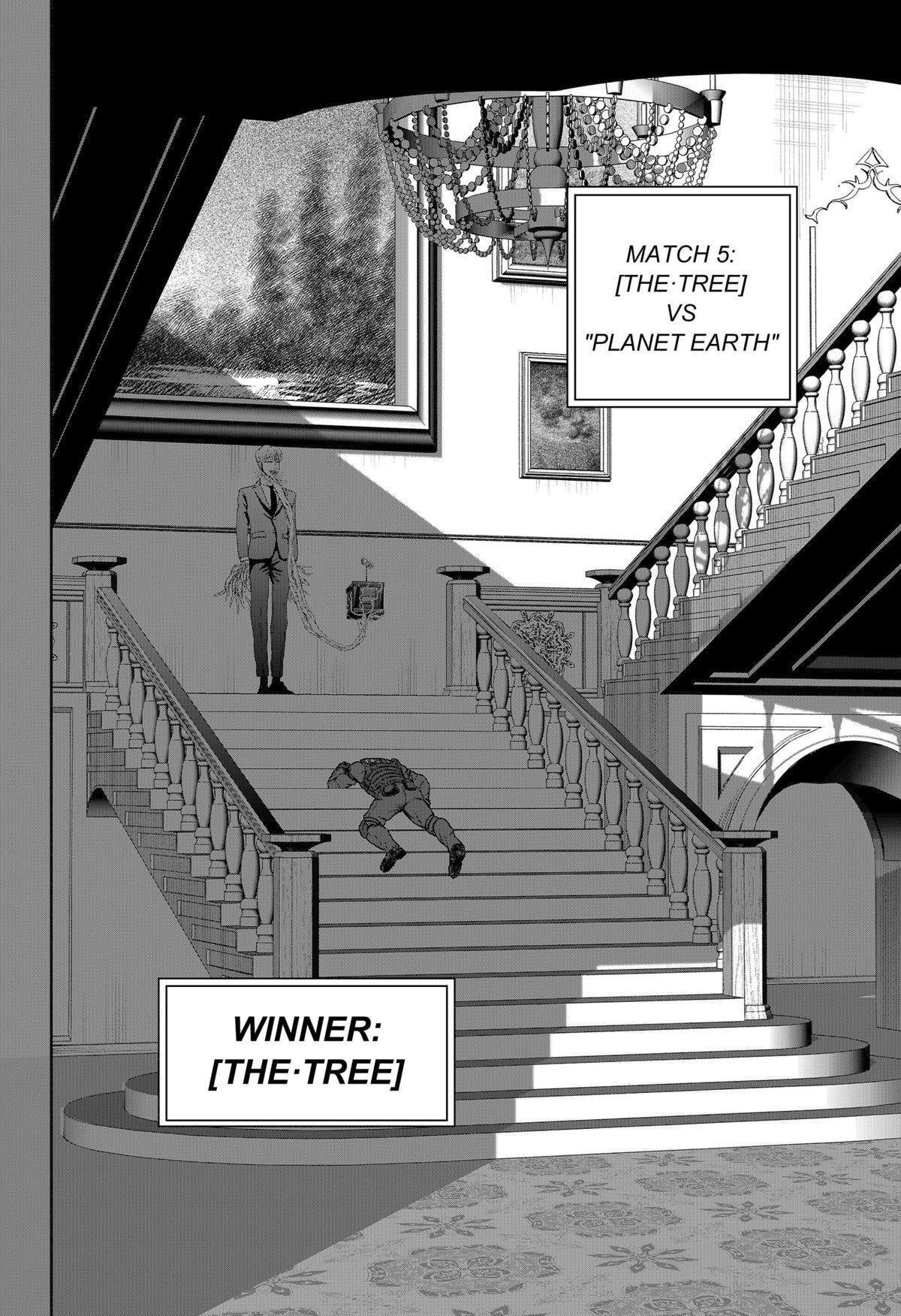 Read Class of Brains Manga Online